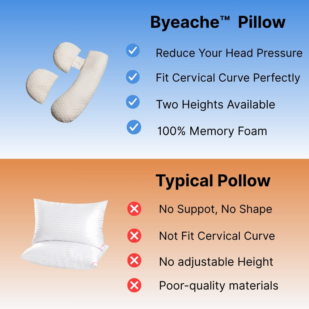 ComfortNest | U Shaped Pregnancy Pillow with Adjustable Filling | Ergonomic Design for Ultimate Comfort 4