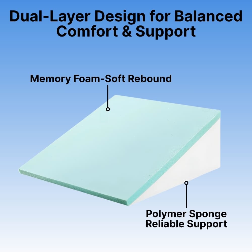 Comfort Haven | Wedge Pillow for Acid Reflux with Dual-Layer Foam | Elevate Body for Enhanced Comfort and Support 4