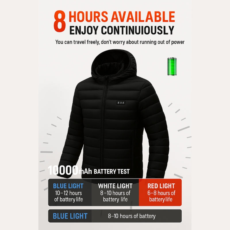 Heated Jacket | Lightweight with 19 Heating Zones | Weather-Resistant for Ultimate Comfort 7
