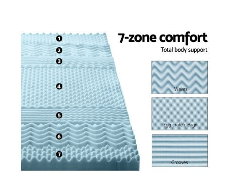 7-Zone Memory Foam Mattress Topper with Cooling Technology | Enhanced Comfort for Restful Sleep 3