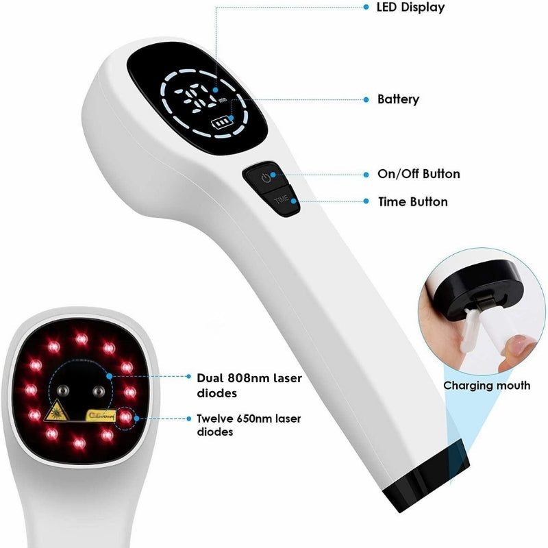 Advanced Light Therapy | Cold Laser Therapy Device with Portable Design | Enhanced Pain Relief for Improved Mobility 5