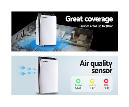 Air Purifier | HEPA Air Purifier with 4-Layer Filtration System | Smart Air Quality Sensor for Home Allergy Relief 3