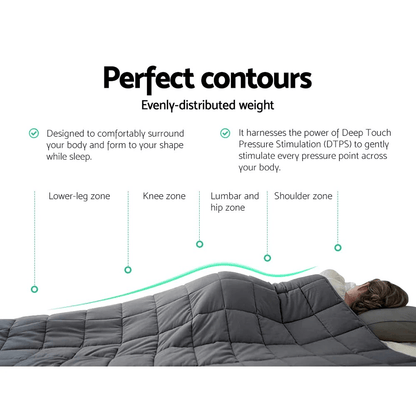 Comfort Haven | Weighted Blanket with Deep Touch Pressure for Calming Sleep 2