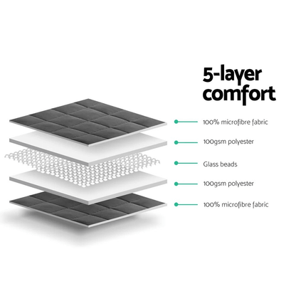 Comfort Haven | Weighted Blanket with Deep Touch Pressure for Calming Sleep 4