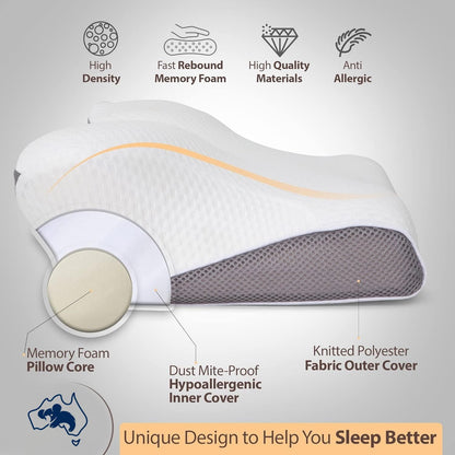 Comfort Pro | Neck Support Pillow with Adjustable Contour | Orthopedic Design for Neck Pain Relief 8