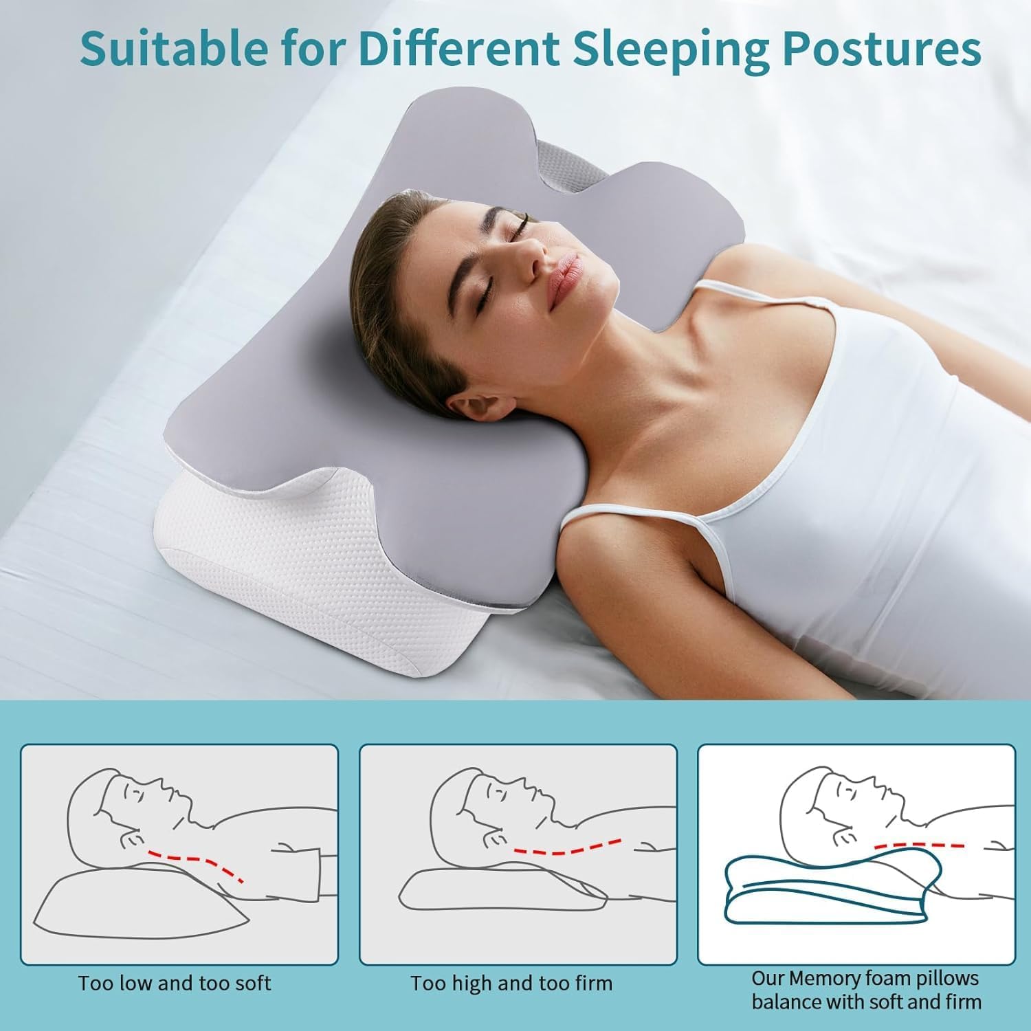 Comfort Series | Orthopaedic Pillow with Bamboo Fabric | Ergonomic Design for Neck Pain Relief 5