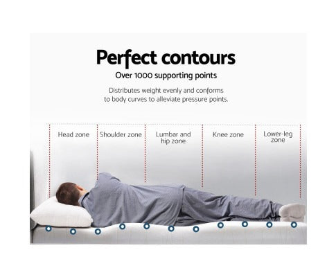 Comfort Sleep | Memory Foam Mattress Topper with Cool Gel Technology | Breathable Cover for Enhanced Comfort 1