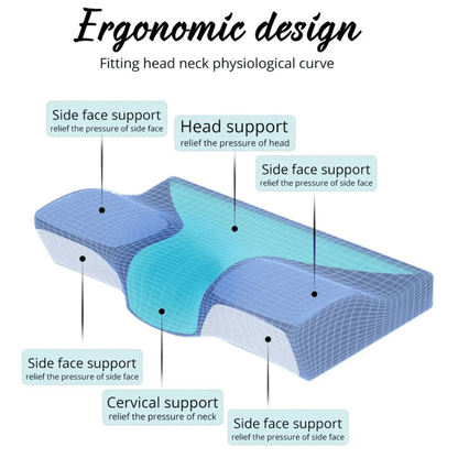 Comfort Snooze | Orthopaedic Memory Foam Pillow with Ergonomic Design | Neck Pain Relief for Restful Sleep 5