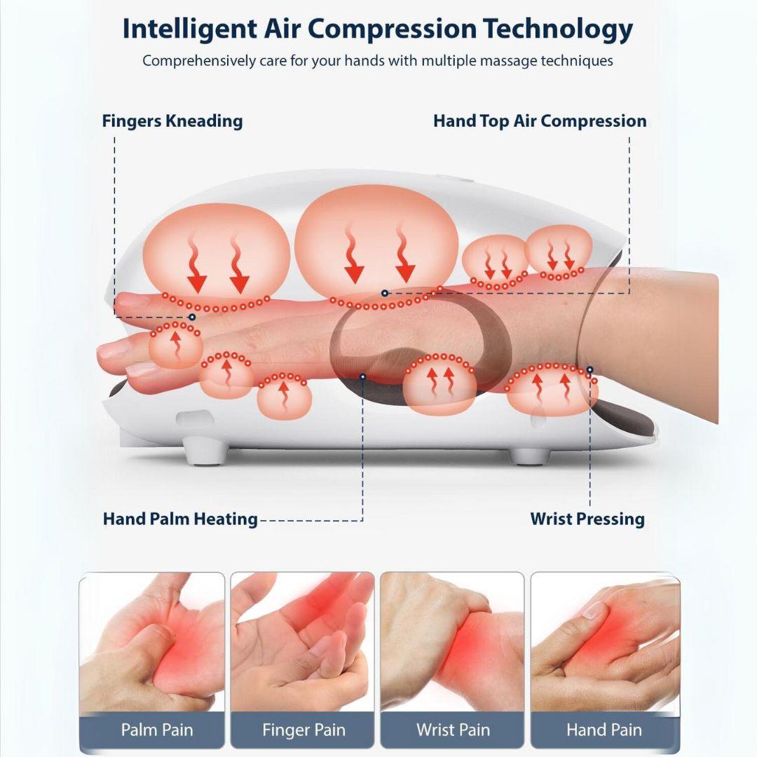 Comfort Touch | Hand Massager with Heat & Compression | Portable Relief for Arthritis and Carpal Tunnel 1
