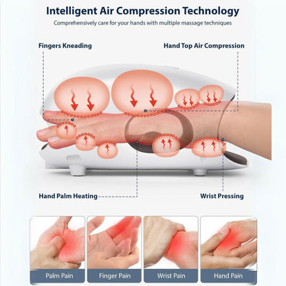 Comfort Touch | Hand Massager with Heat & Compression | Portable Relief for Arthritis and Carpal Tunnel 1