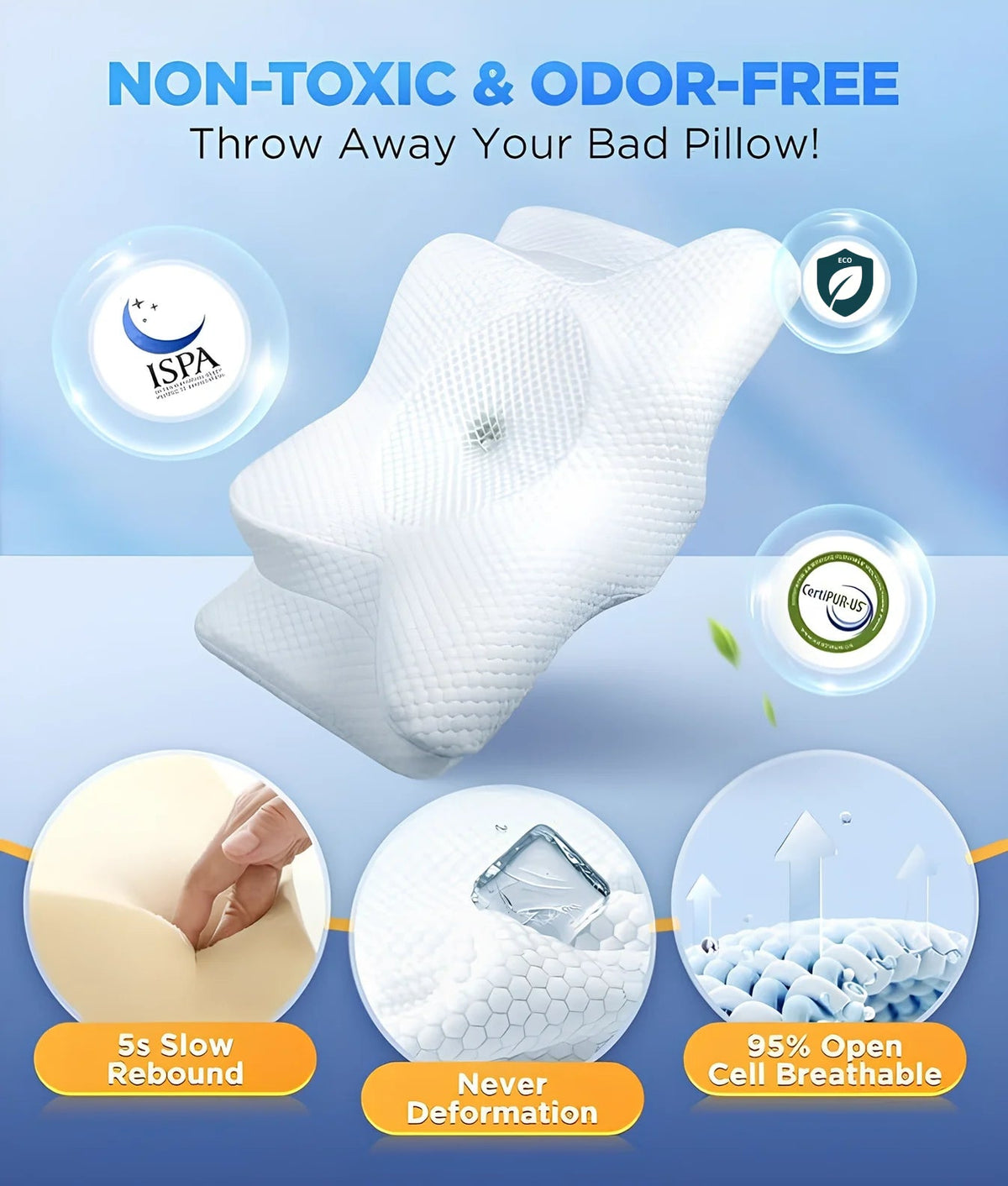 ErgoComfort | Neck Support Pillow with Memory Foam & Ergonomic Design | Ideal for Neck Pain Relief and Travel 3