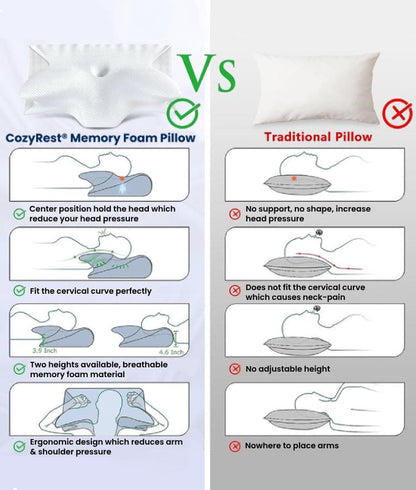 ErgoComfort | Neck Support Pillow with Memory Foam & Ergonomic Design | Ideal for Neck Pain Relief and Travel 5