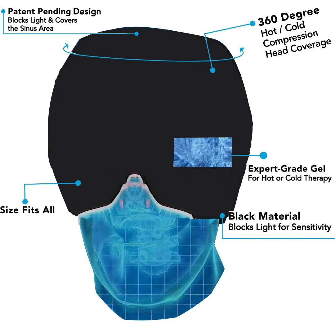 Migraine Relief Cap | Hot Cold Therapy Head Wrap for Fast Pain Relief | Comfortable Fit for Instant Alleviation 5