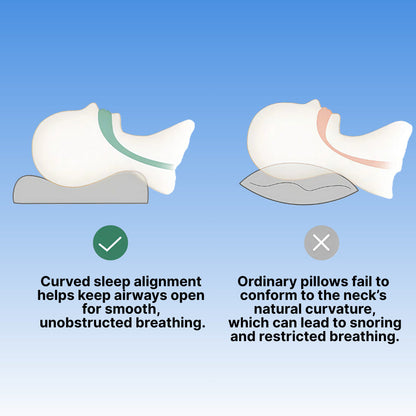Natural Latex Pillow | Ergonomic Design with Ventilated Support | Ideal for Side Sleepers' Shoulder Relief 3