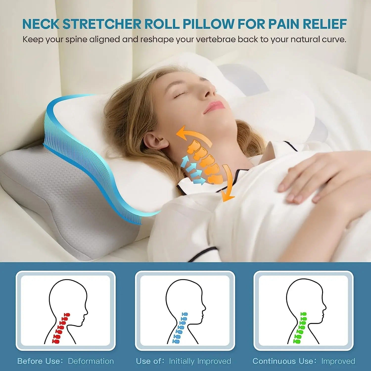 Odourless Orthopedic Pillow with Ergonomic Design & Dual-Height Support for Neck Pain Relief 1