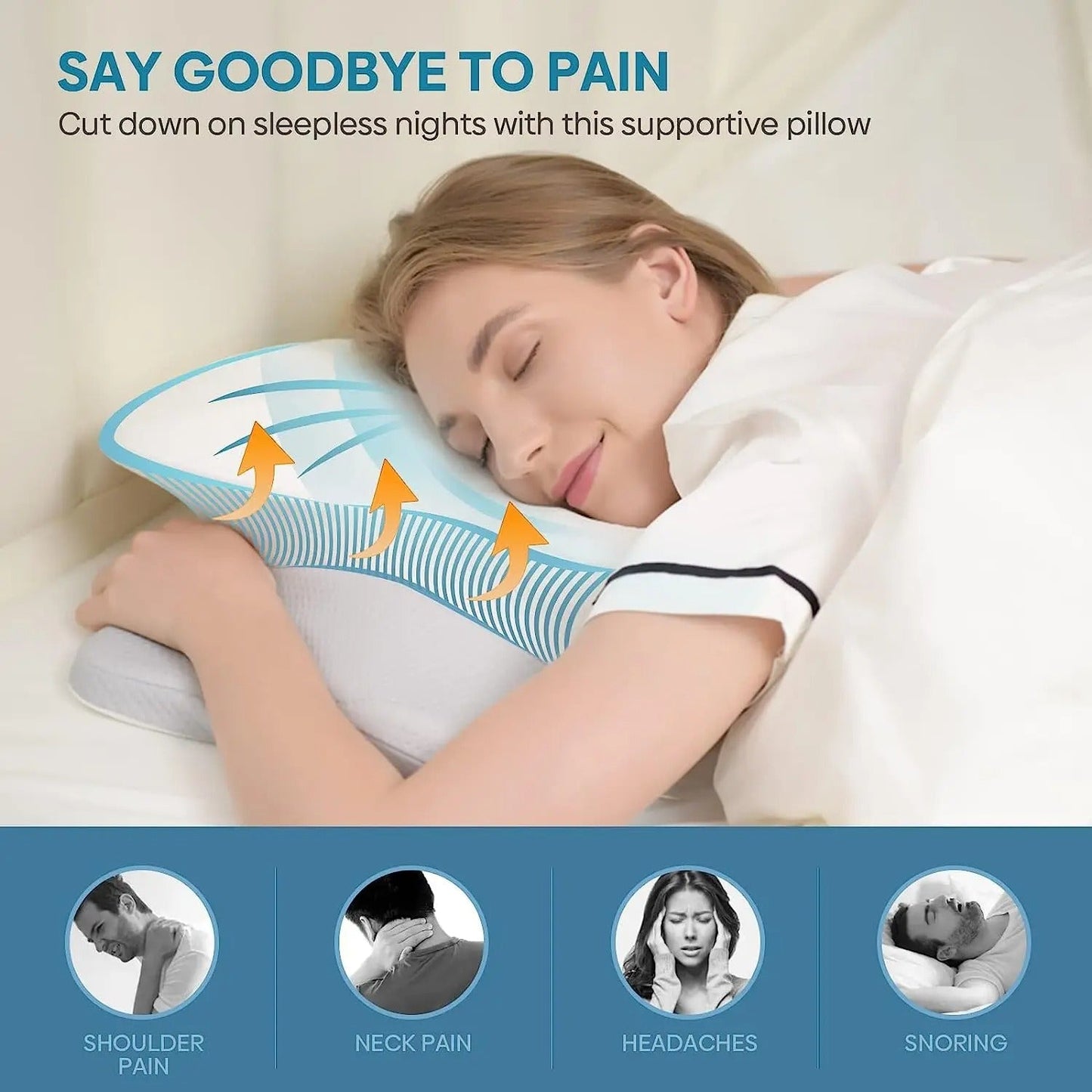 Odourless Orthopedic Pillow with Ergonomic Design & Dual-Height Support for Neck Pain Relief 3
