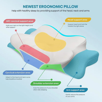 Odourless Orthopedic Pillow with Ergonomic Design & Dual-Height Support for Neck Pain Relief 4