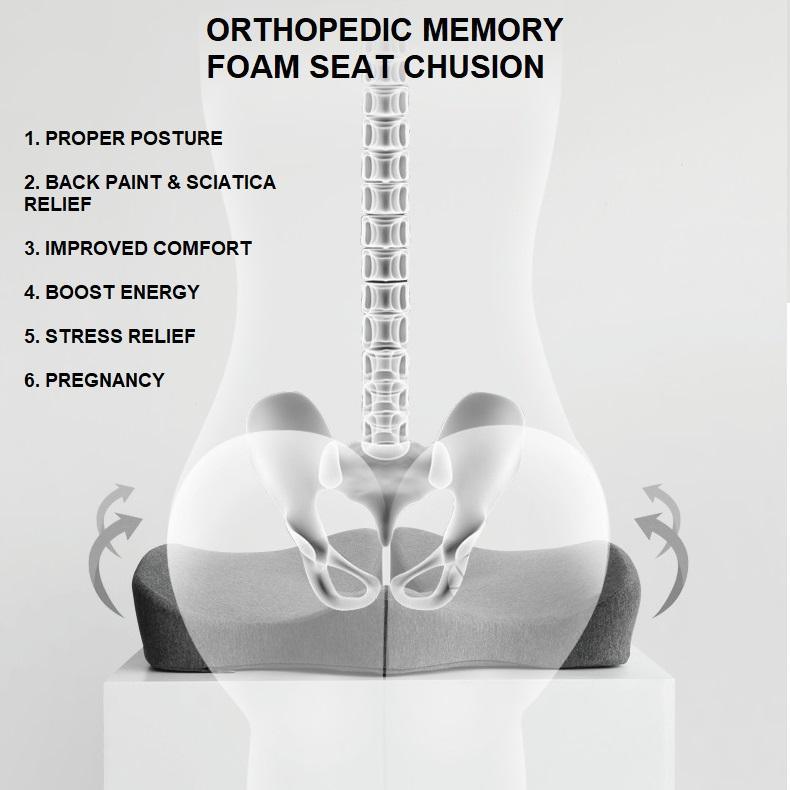 Orthopaedic Seat Cushion | Memory Foam with Breathable Cover | Ergonomic Support for All-Day Comfort 8