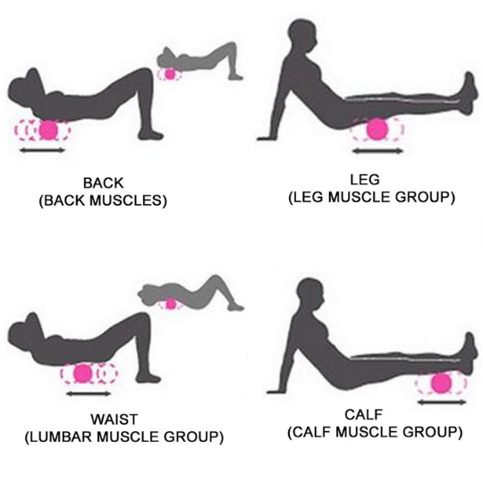 Premium Foam Roller | High-Density Muscle Roller for Back Pain Relief | Lightweight Design for Enhanced Flexibility 8