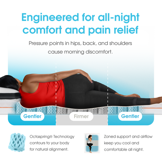 Premium | Memory Foam Mattress Topper with Octaspring® Technology | Cooling Design for Enhanced Comfort and Restful Sleep 1
