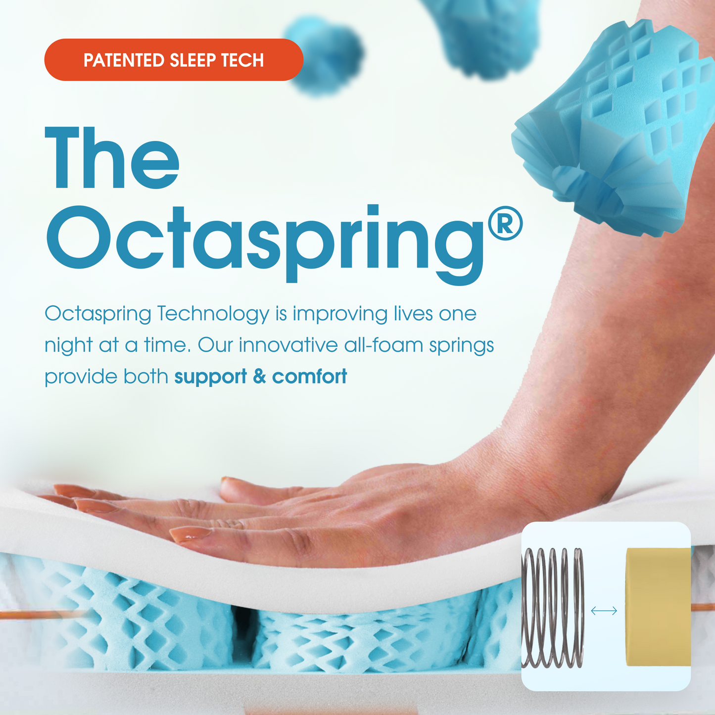 Premium | Memory Foam Mattress Topper with Octaspring® Technology | Cooling Design for Enhanced Comfort and Restful Sleep 2