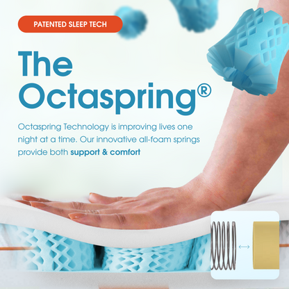 Premium | Memory Foam Mattress Topper with Octaspring® Technology | Cooling Design for Enhanced Comfort and Restful Sleep 2