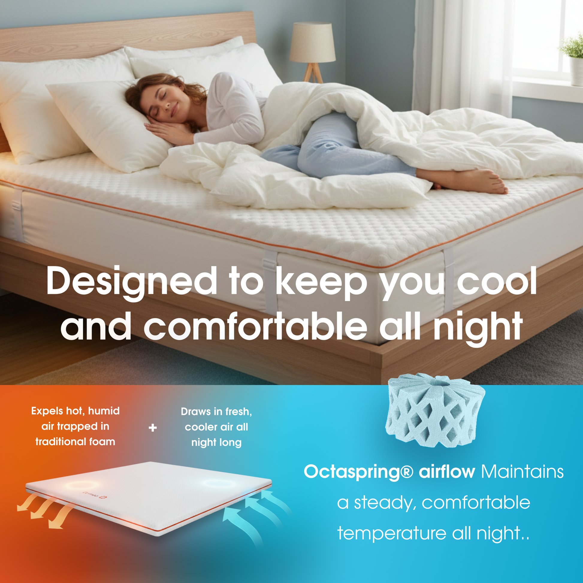 Premium | Memory Foam Mattress Topper with Octaspring® Technology | Cooling Design for Enhanced Comfort and Restful Sleep 3