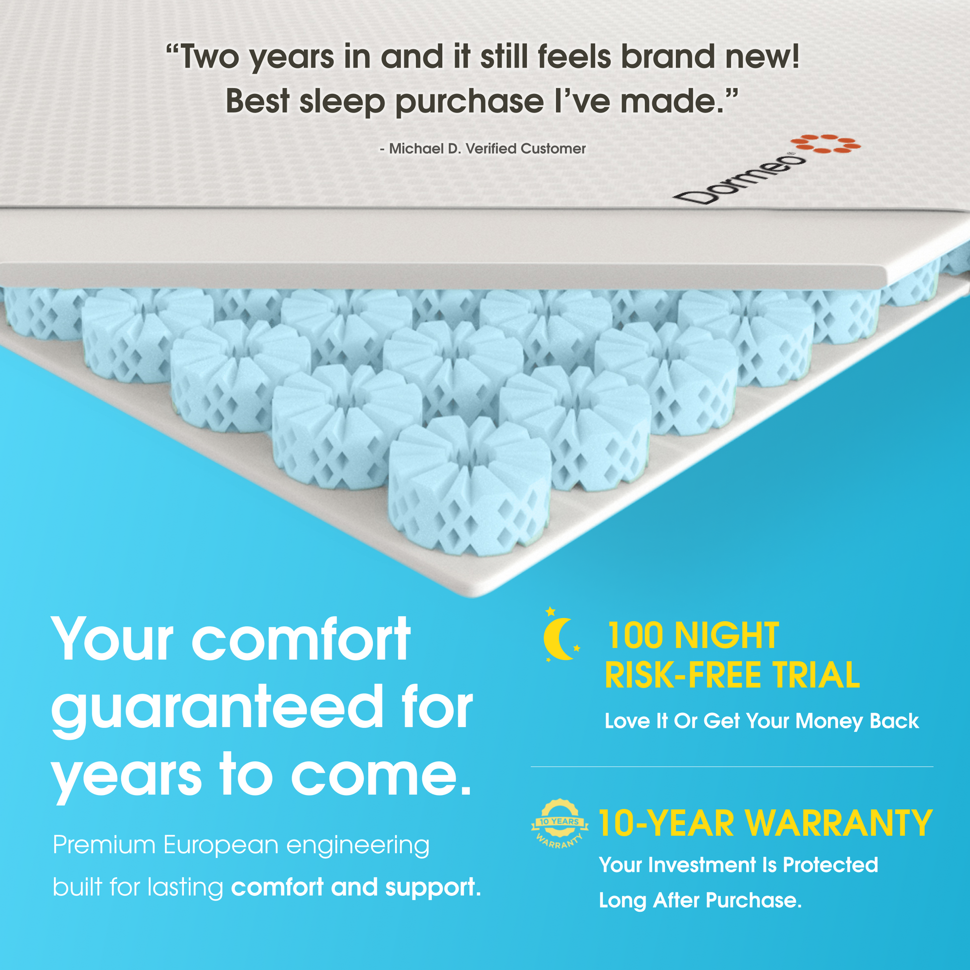 Premium | Memory Foam Mattress Topper with Octaspring® Technology | Cooling Design for Enhanced Comfort and Restful Sleep 4