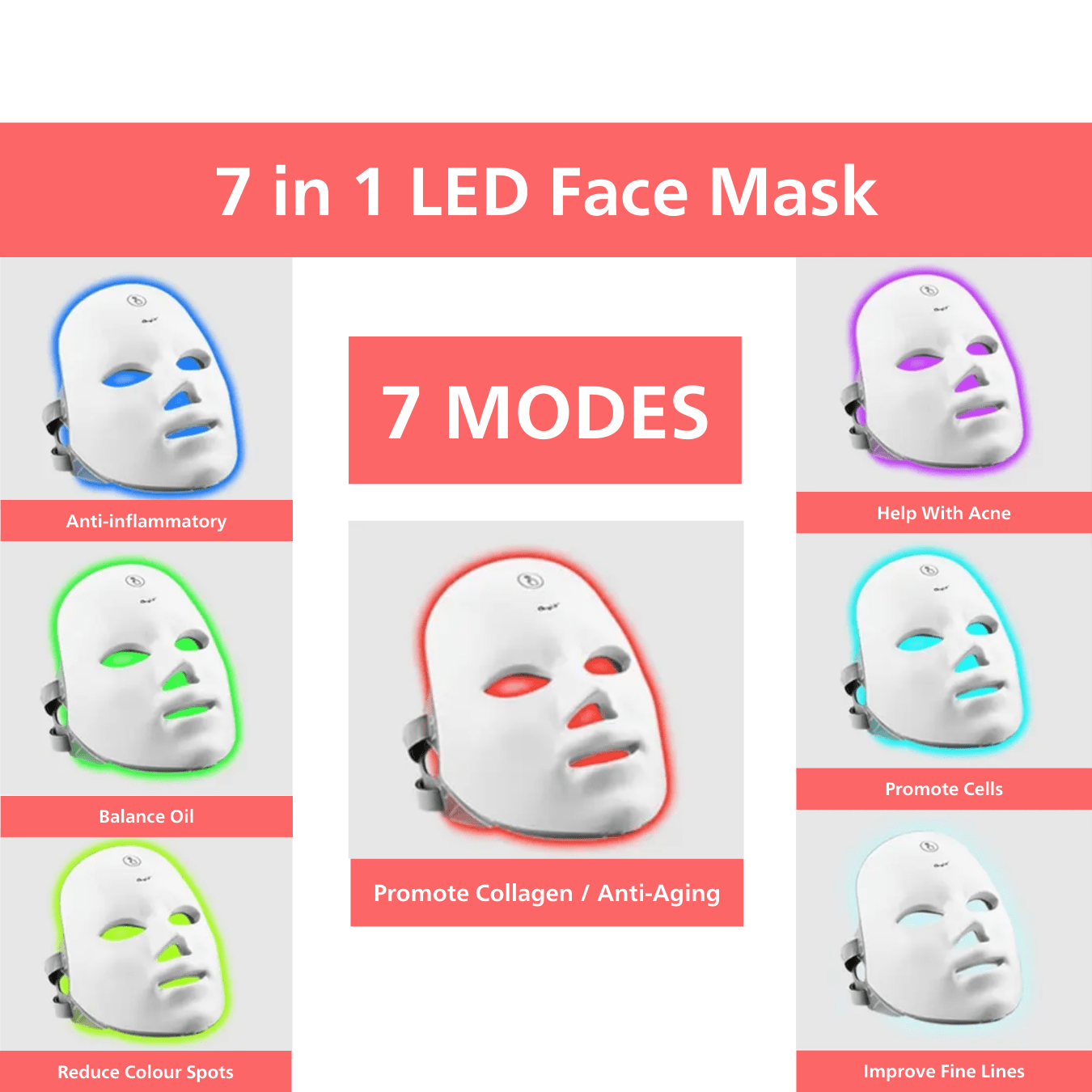 Radiant Glow | Red Light Therapy Facial Mask with Adjustable Fit | Anti-Aging Skin Rejuvenation for Youthful Appearance 5