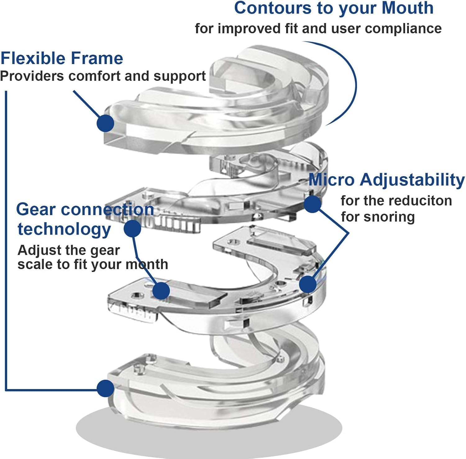 Silent Sleep | Mouth Guard for Snoring with Adjustable Fit | Enhance Sleep Quality for Restful Nights 3