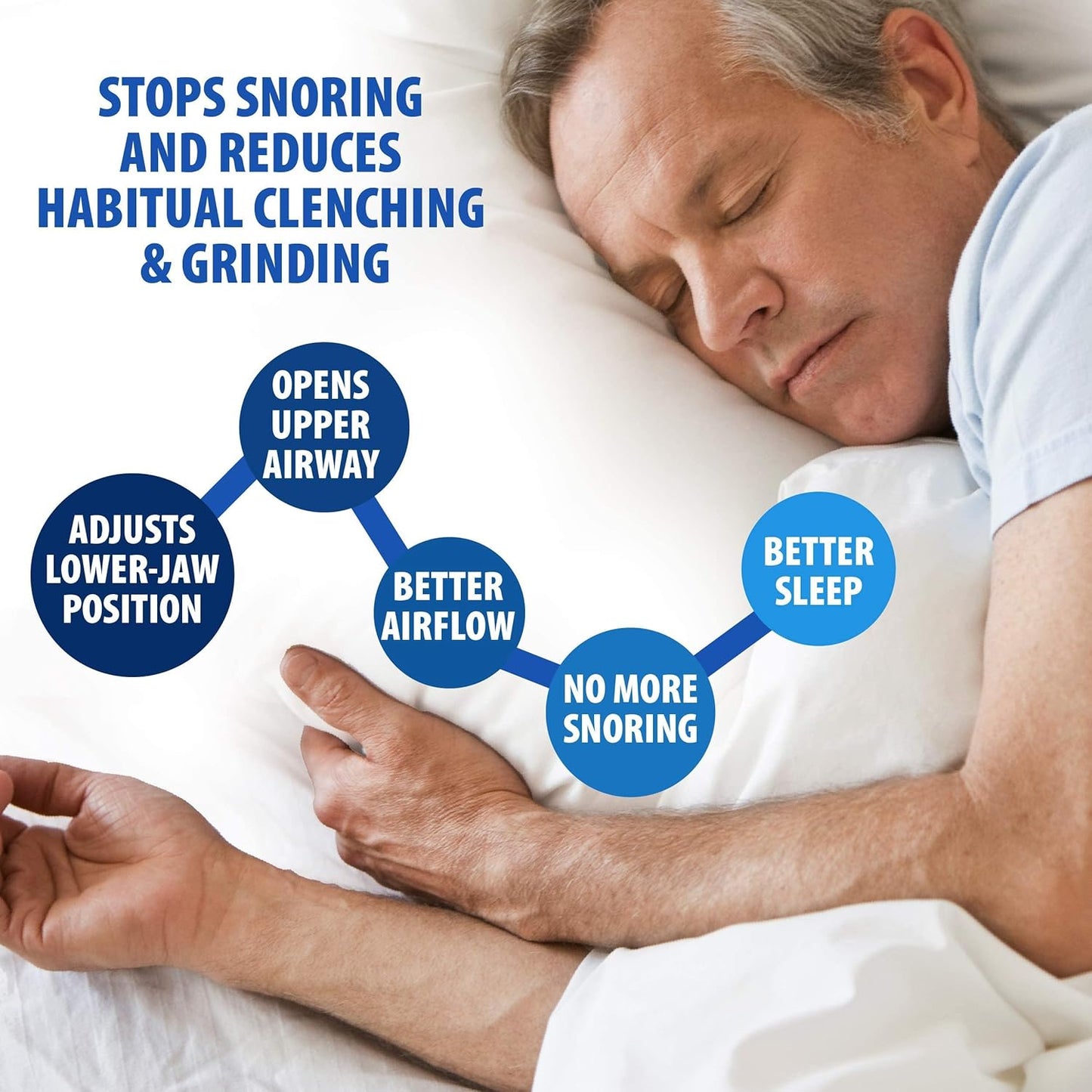 Silent Sleep | Mouth Guard for Snoring with Adjustable Fit | Enhance Sleep Quality for Restful Nights 6
