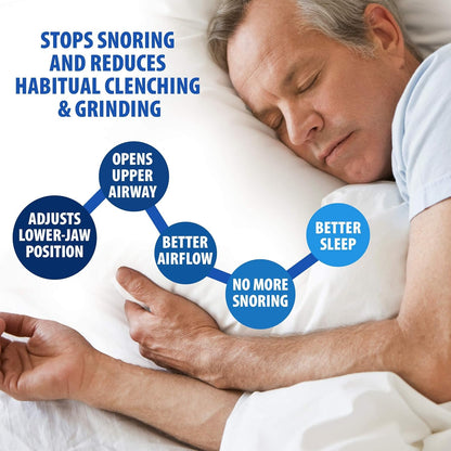Silent Sleep | Mouth Guard for Snoring with Adjustable Fit | Enhance Sleep Quality for Restful Nights 6