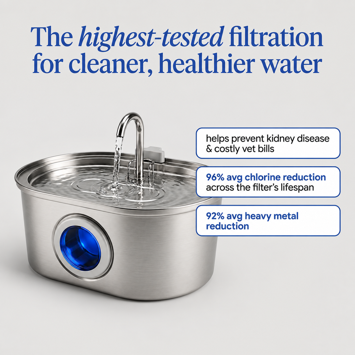 Stainless Steel Cat Water Fountain with Quadruple Filtration | 108 oz Capacity for Healthy Hydration 5