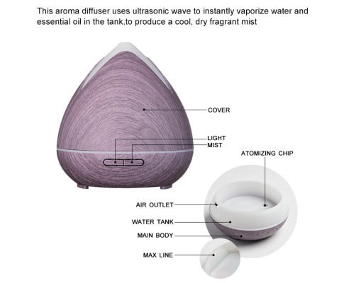 Ultrasonic Aroma Diffuser with 7 Color Mood Lighting | 400ml Capacity for Relaxing Aromatherapy 2