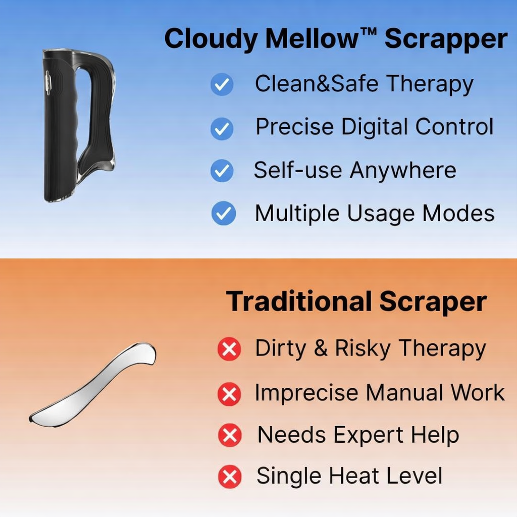 Electric Muscle Scraper | Portable Therapy Massager with 7-Hour Battery Life | Compact Design for Instant Muscle Relief 4