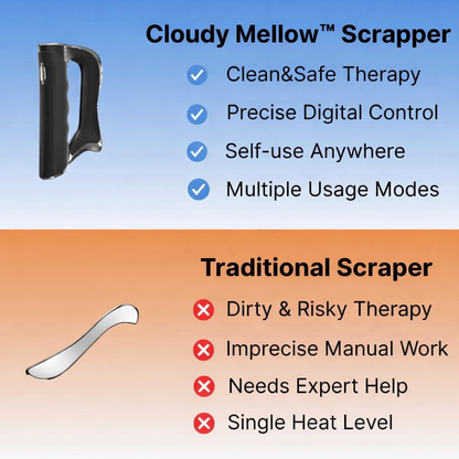 Electric Muscle Scraper | Portable Therapy Massager with 7-Hour Battery Life | Compact Design for Instant Muscle Relief 4